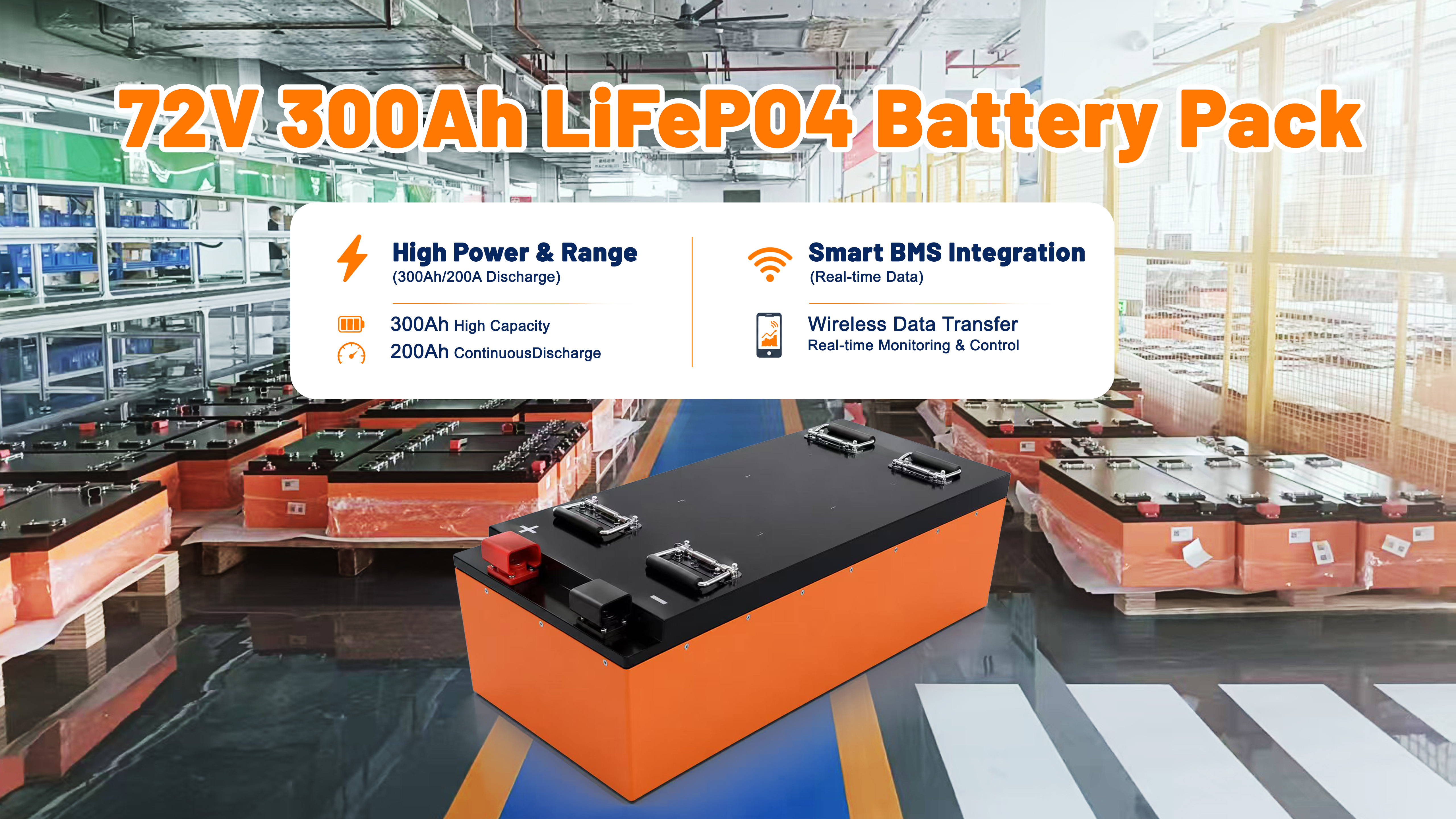 último caso de la compañía sobre Solución de batería LiFePO4 de alto rendimiento de 72V 300Ah para vehículos eléctricos de baja velocidad