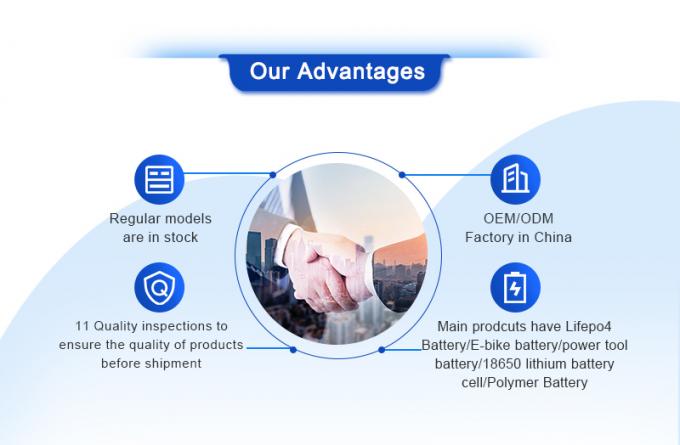 Estructura estable ternaria de la batería de litio 2P14S 48V 25Ah para EV