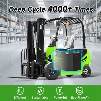 LiFePO4 Battery 36V 48V 80V 105Ah 230Ah 300Ah 460Ah 560Ah Lithium-ion Batteries for Electric Forklifts