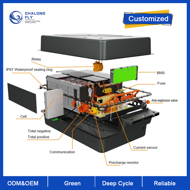 Customized 72V 96V 144V EV Battery Lithium Battery Pack for Electric Vehicles and Marine Applications