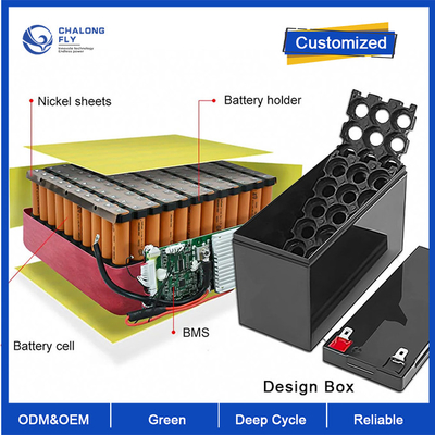OEM ODM Batería de litio LiFePO4 480Ah 12V Batería de iones de litio Batería de litio personalizada