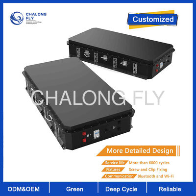 EcoVolt 192V 230Ah Marine Lithium Battery | Safe LiFePO4 | Marine Power Solution